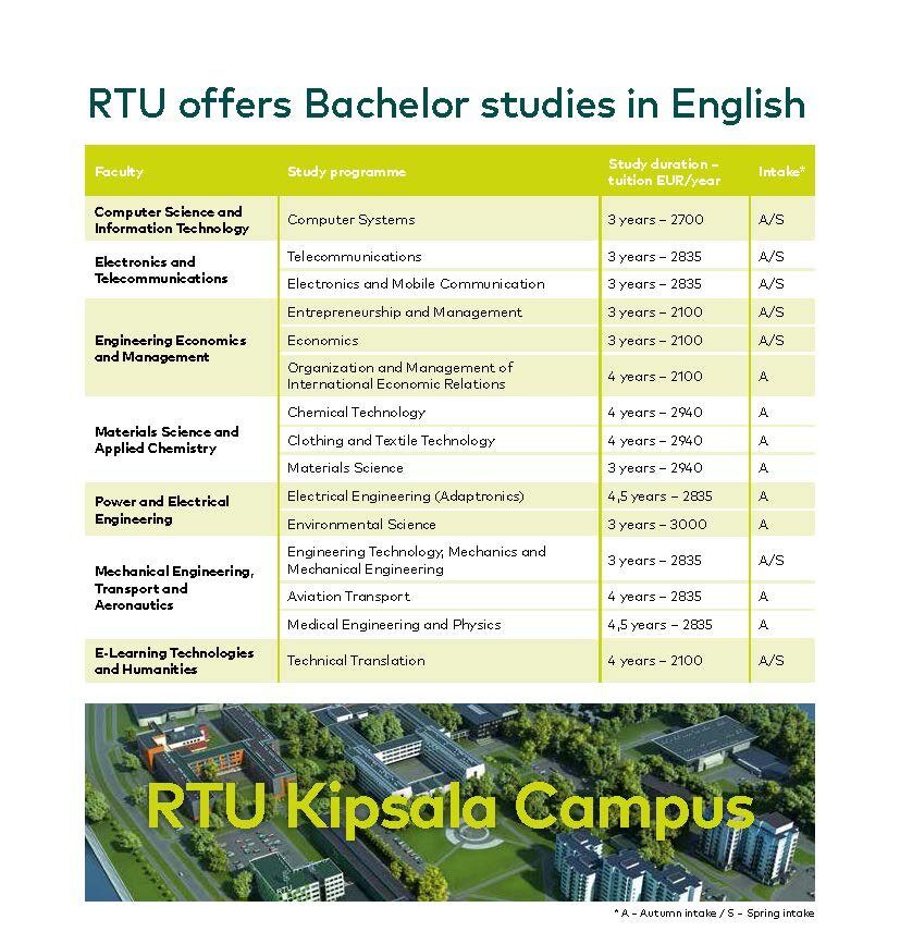 Programme-Catalogue-2020-web2_Страница_3